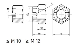 Гайки шестигранные корончатые низкие DIN 979  