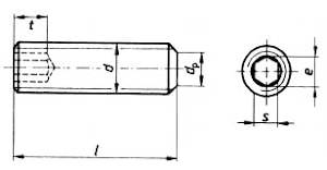 Винт DIN 913 установочный с внутренним шестигранником и плоским концом из нержавеющей стали  
